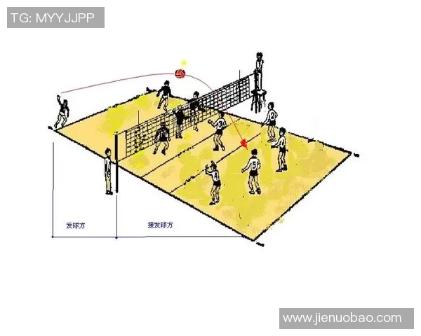 广州排球队的节奏体系与排球战术创新探索解析 广州排球队的节奏体系与排球战术创新探索解析