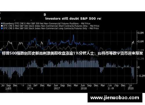 标普500指数创历史新高刺激美股收盘涨逾1%分析人士：比特币等数字货币迎来爆发